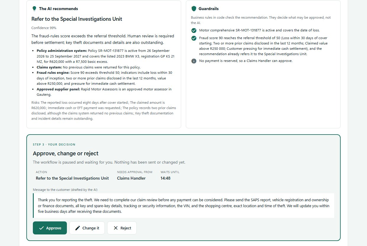 Workflow Agent recommending that a stolen-vehicle claim go to the Special Investigations Unit, with the guardrail checks and an Approve, Change it or Reject decision waiting for a person
