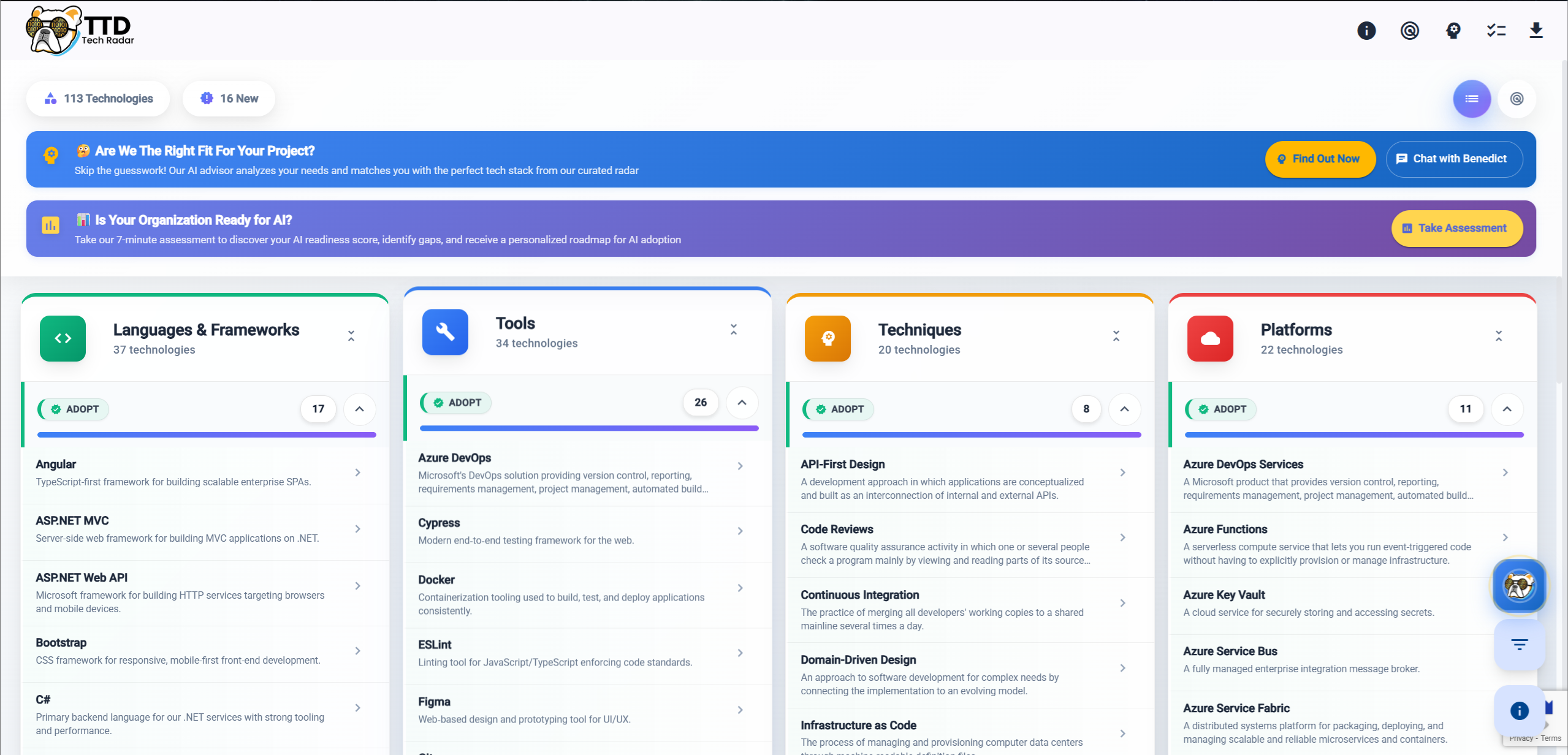 TTD Consulting Tech Radar